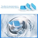 منظف الغسالة الأوتوماتيك ومزيل الرواسب والصدأ