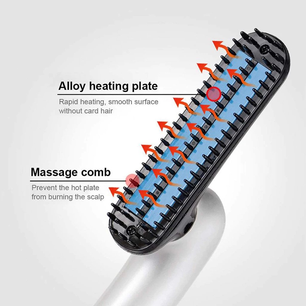 مكوة اللحية