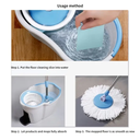 ورق تنظيف و تعطير  الارضيات 30 قطعة لتنظيف و تلميع البقع و الارضيات بجميع انواعها