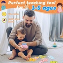 لعبة بطاقات تعليمية  مع 112 بطاقة على الوجهين مع 224 كلمة ناطقة باللغة الانجليزية لتعلم اللغة سهلة الاستخدام