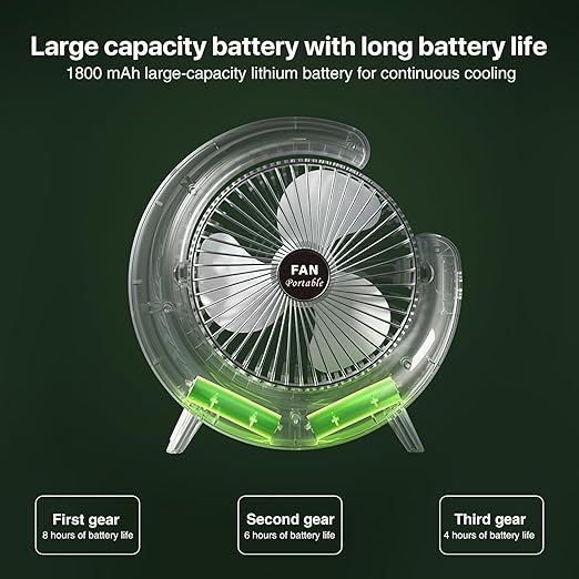 مروحة مكتب ليد بتصميم مبتكر ب 3 سرعات تهوية مختلفة تعمل بالشحن