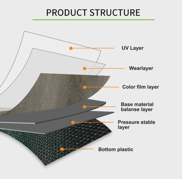 بديل الباركية اللاصق مقاس 7.5 * 45 سم لتجديد ديكور المنزل باللون البني الفاتح