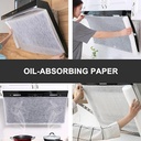 رول فلتر لشفاط المطبخ مقاوم للزيوت قابل للقص حسب الاحتياج _ مقاس 10 متر