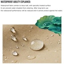 مريلة مطبخ وتربروف ب 3 جيب للحفاظ علي الملابس من المياه والزيوت