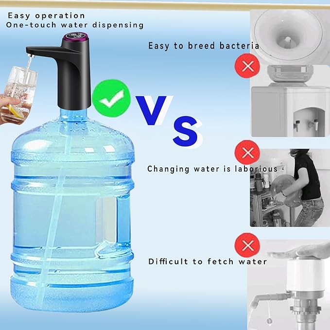 مضخة اتوماتيك لقارورة المياه بوصلة يو اس بي قابلة لإعادة الشحن