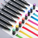 طقم اقلام ماركر