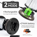 كشاف شكل فانوس محمول ب 3 درجات إضاءة مختلفة بيو اس بي للشحن