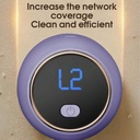 لمامة وبر بشاشة ديجيتال للملابس والنفروشات قابلة لاعادة الشحن