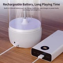 اباجورة قنديل البحر المتحرك 2*1 مع سبيكر صوت بلوتوث