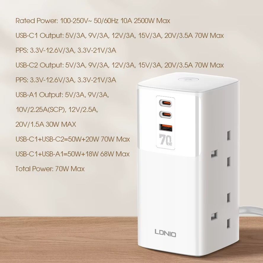 بقوة 2500 واط USB ومنفذ Type_C مشترك كهربائي ب 4 منافذ للفيش و منفذين