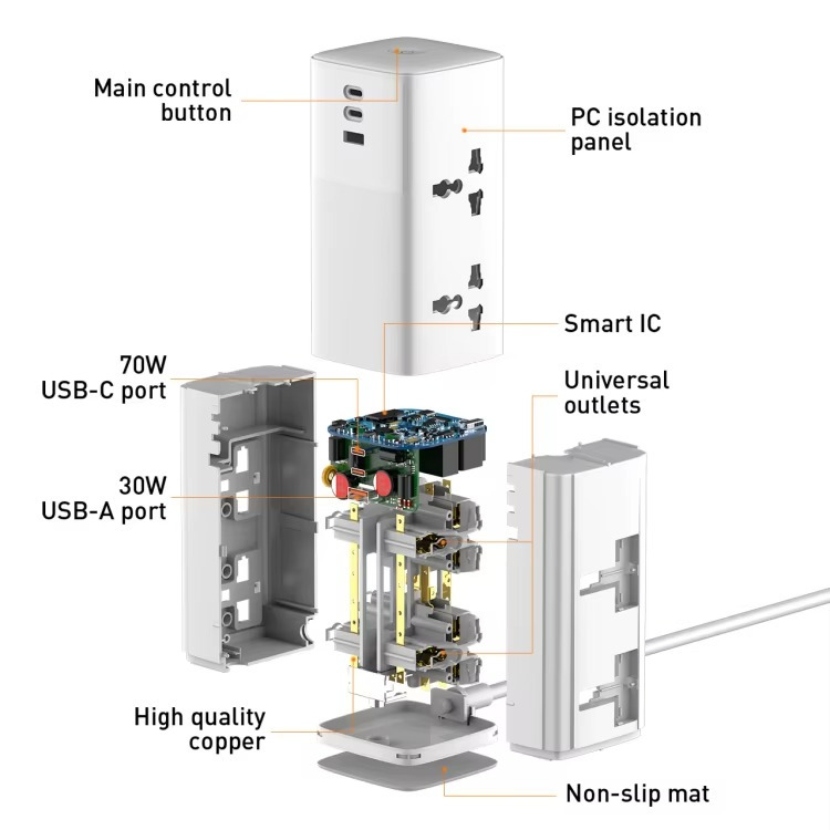 بقوة 2500 واط USB ومنفذ Type_C مشترك كهربائي ب 4 منافذ للفيش و منفذين