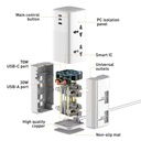 بقوة 2500 واط USB ومنفذ Type_C مشترك كهربائي ب 4 منافذ للفيش و منفذين