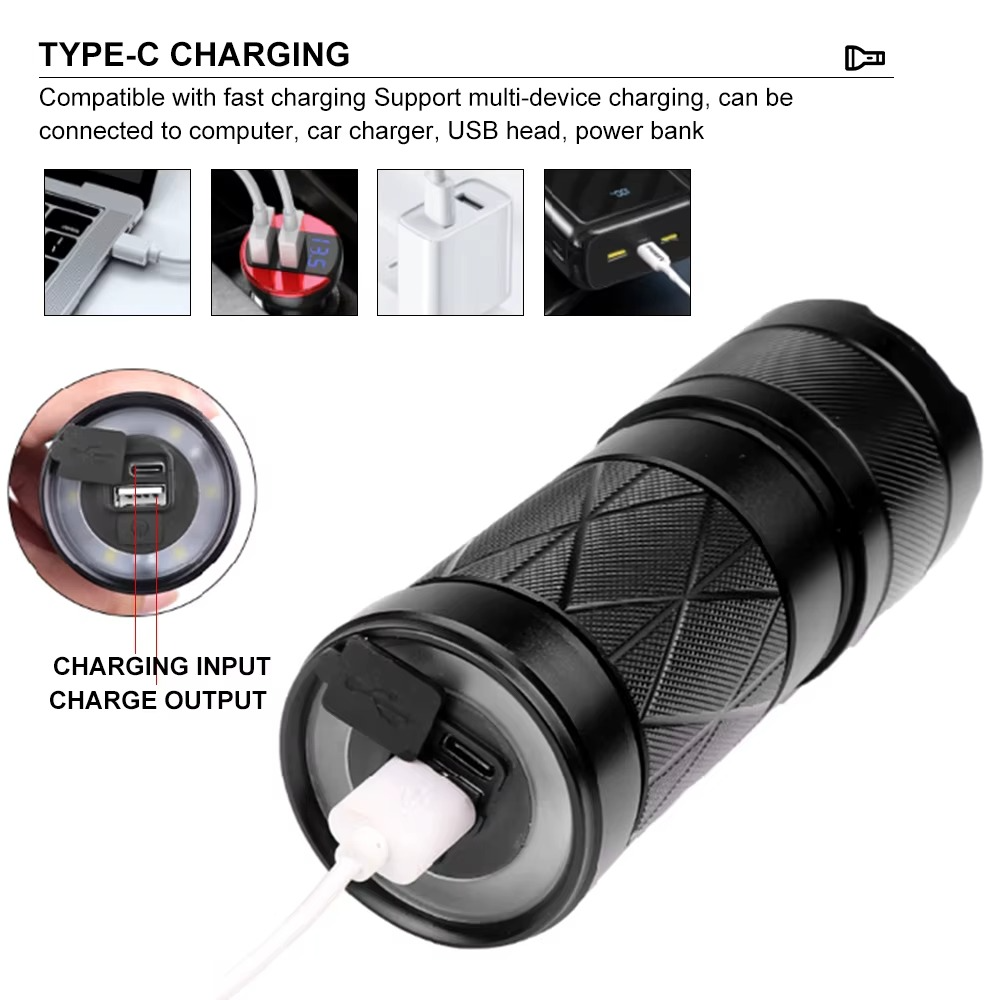 كشاف سعودي مني زوم كود 12_2410