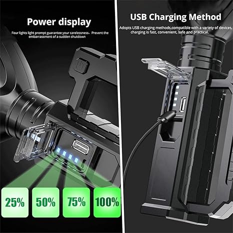 كشاف سعودي جاميو كود 5120