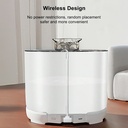 ديسبنسر مياه اتوماتيكي للحيوانات والقطط بنظام فلتره وشحن - 2 لتر