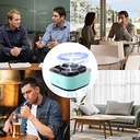 طفاية سجائر الكترونيه بدون دخان لتنقية الهواء للمنزل والمكتب والسيارة تعمل ببطاريات