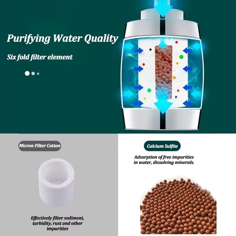 فلتر حنفية دوار لتنقية المياه من الرواسب والشوائب