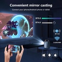 بروجيكتور محمول بدقة فور كي يدعم الواي فاي والبلوتوث