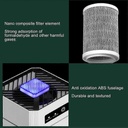 جهاز تنقية الهواء من الدخان للمنزل والمكتب بقدرة 5 واط