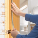 مانع وعازل مطاطي للاصوات والأتربة والحشرات للأبواب والنوافذ