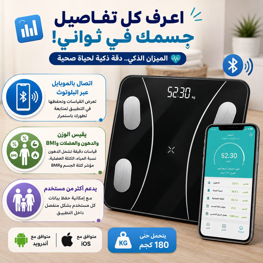 Inbody ميزان منزلي لقياس الوزن وجميع قياسات الجسم الحرق والدهون والماء