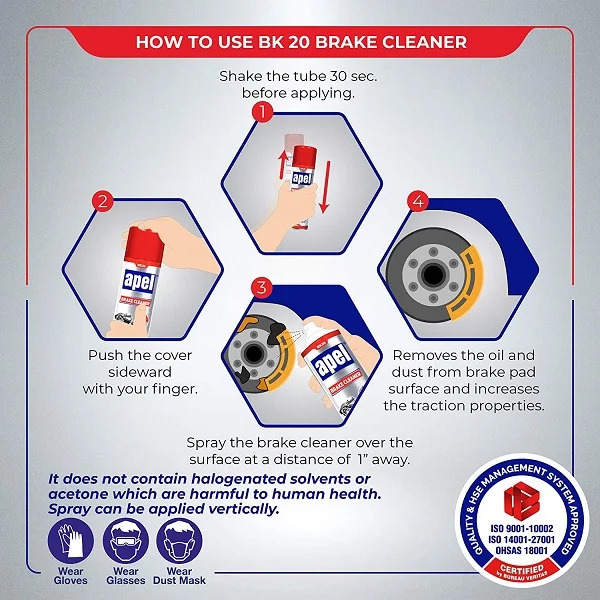 اسبراي منظف لفرامل السيارات لإزالة الشحوم والأتربة 500 مللي