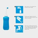 حوض تواليت لعمل حمام دافئ مع شطاف محمول برأس متحركة لعلاج البو ا سير والتهاب المثانة ولفترة ما بعد الولادة