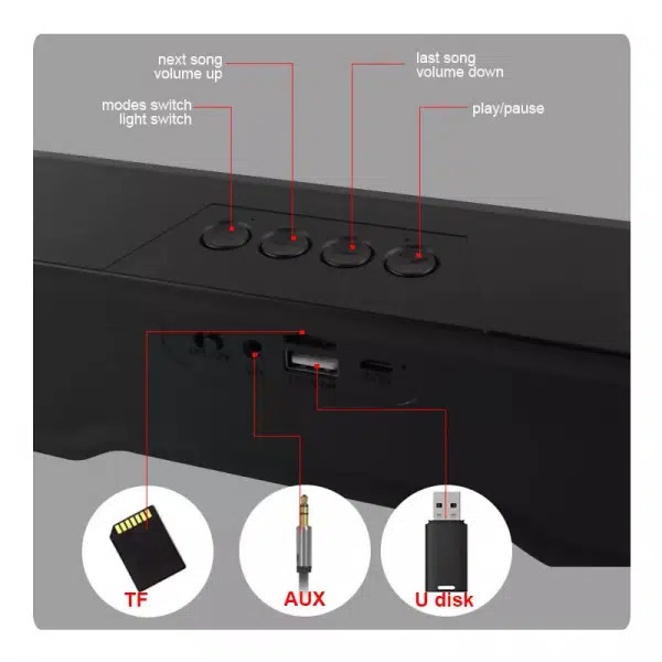 ساوند بار لاسلكي مضئ يتصل بالبلوتوث والا يو اكس بمنفذ ميكرو ويو اس بي مناسب لتشغيل الراديو وعمل المكالمات