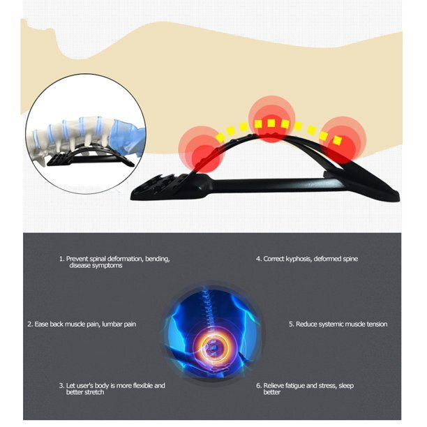 مسند دعم ظهر وقطنية وتصحيح وصع العمود الفقري ب 3 ارتفاعات مختلفة قابلة للتعديل