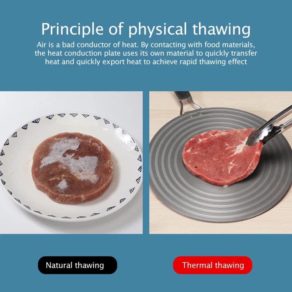 الشياطة 2 في 1 لحماية أواني الطهي وإذابة الثلج من الأطعمة المجمدة