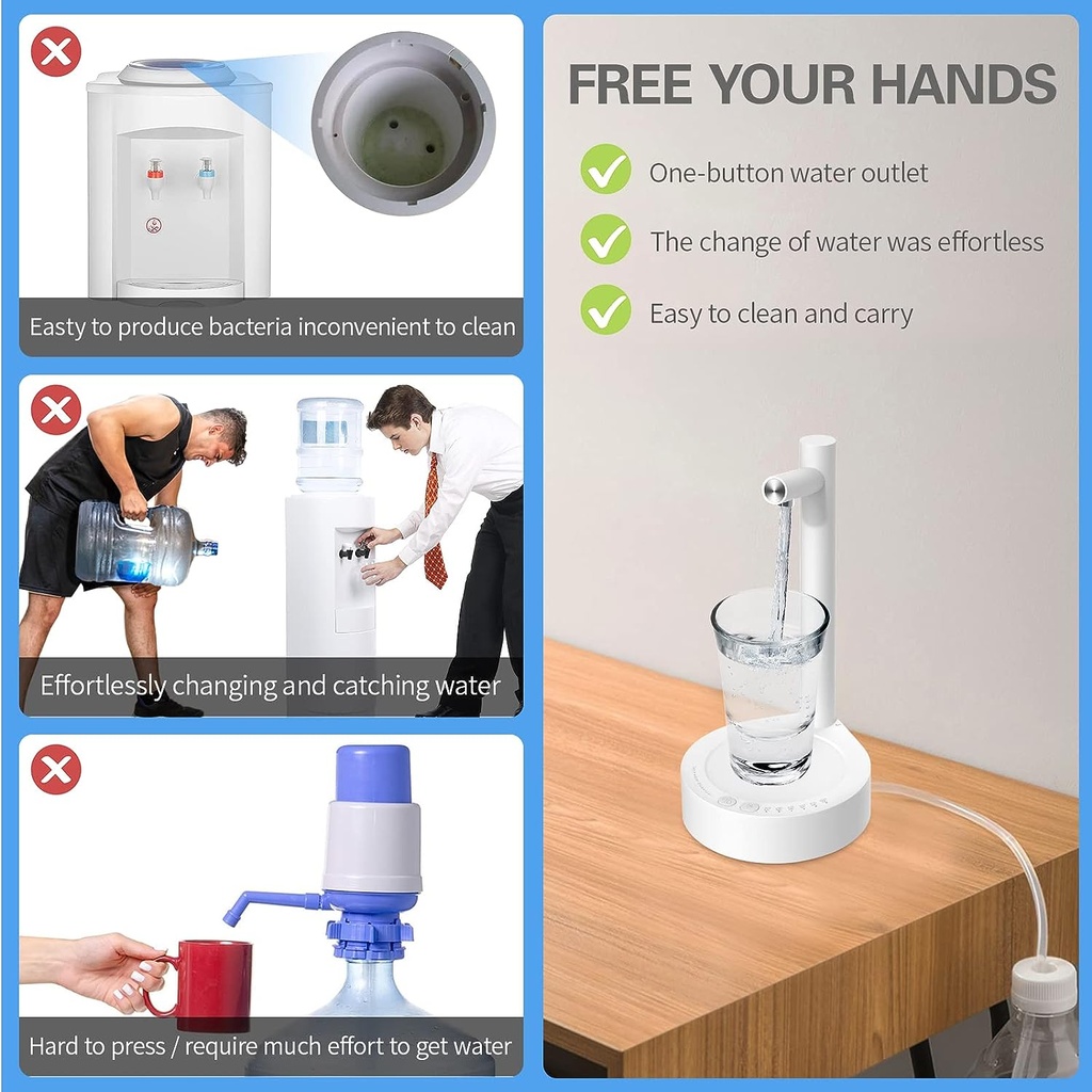 مضخة قارورة مياه اتوماتيك 6 مستويات للسعة بوصلة يو اس بي قابلة لإعادة الشحن