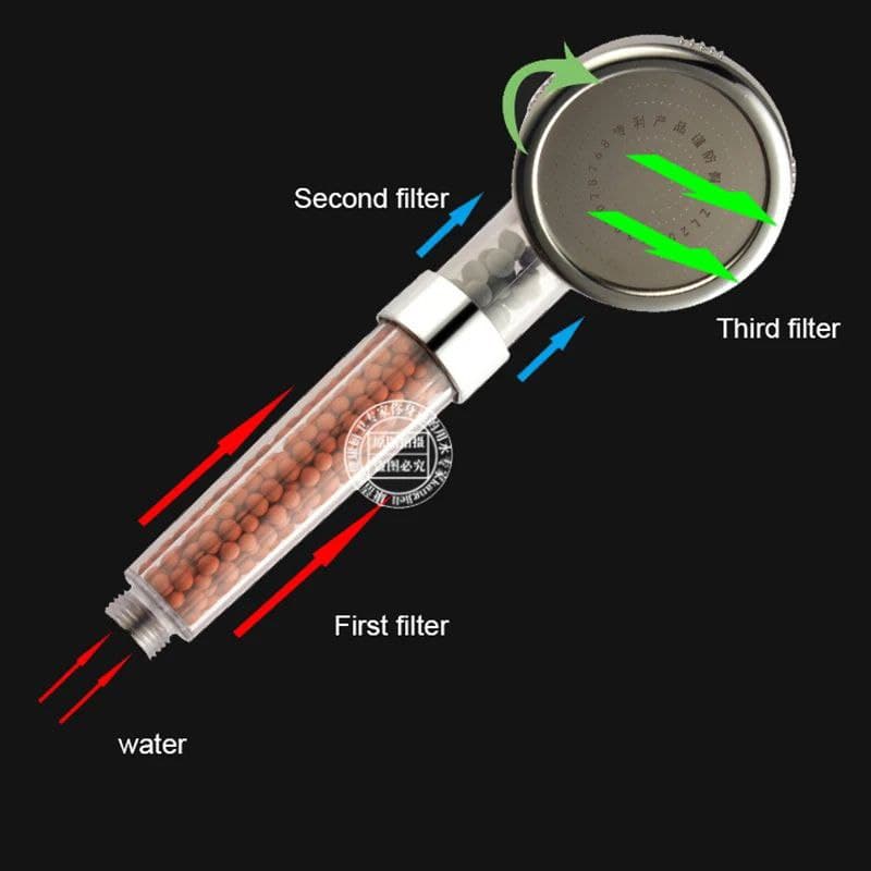 سماعة دش لضغط المياه الضعيفة وفلتر الحبيبات