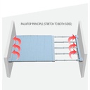 الرف العريض متعدد الإستخدام في مختلف أنحاء المنزل داخل الدولاب والدرف والمطابخ والحمامات