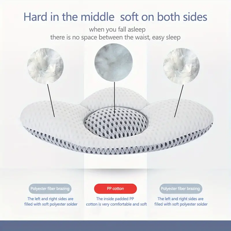 مخدة فايبر لدعم وتصحيح أسفل الضهر والمساعدة علي الاسترخاء اثناء النوم