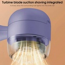 لمامة وبر بشاشة ديجيتال للملابس والنفروشات قابلة لاعادة الشحن