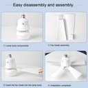 مروحة دوايه