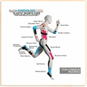 شريط طبي رياضي يقلل من التمزق وآلام العضلات والإصابات الرياضية _ 5 متر