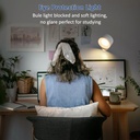 مصباح حائط سبوت مزدوج دابل فيس ب 3 درجات اضاءة