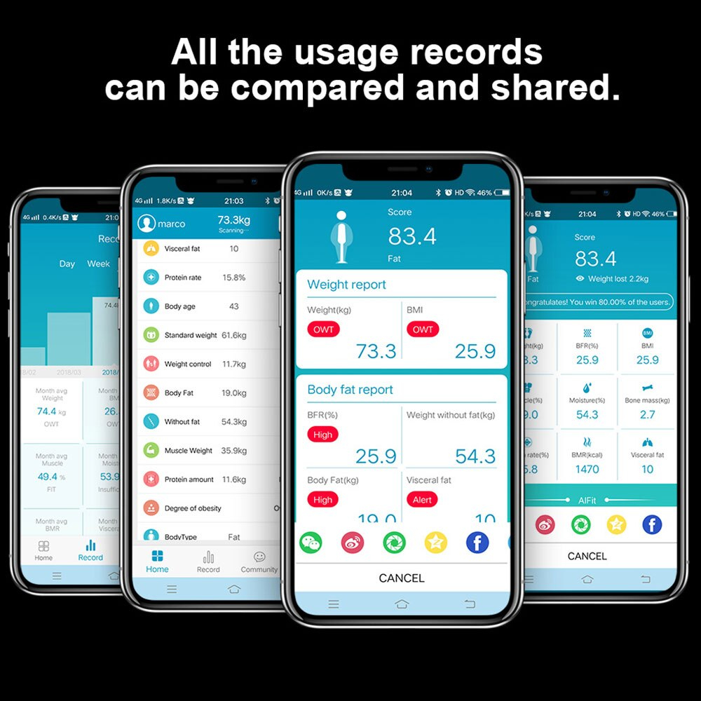 Inbody ميزان منزلي لقياس الوزن وجميع قياسات الجسم الحرق والدهون والماء